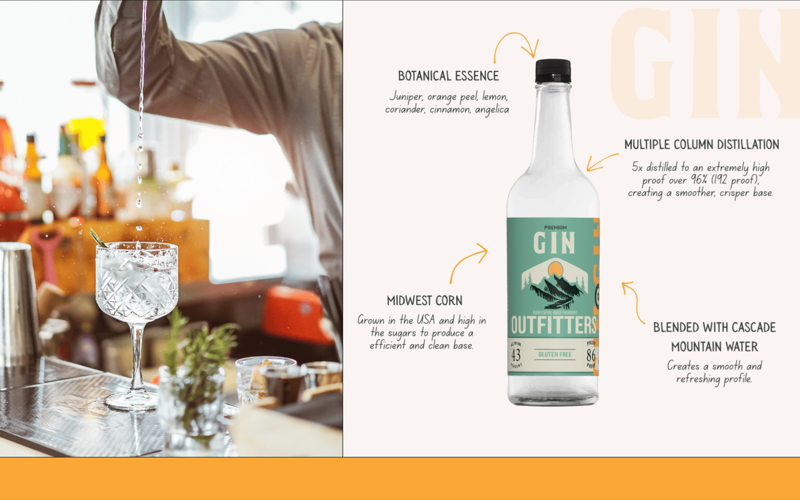 Outfitters gin product page with cocktail recipes